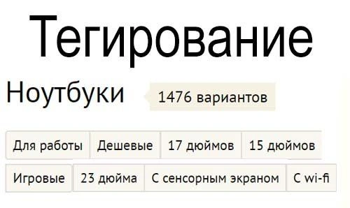 Что такое тегирование: его суть, роль, влияние на SEO и результаты в Томске