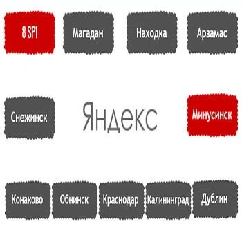 Перечень алгоритмов поисковой системы Яндекс в хронологическом порядке в Томске