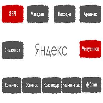 Перечень алгоритмов поисковой системы Яндекс в хронологическом порядке в Томске